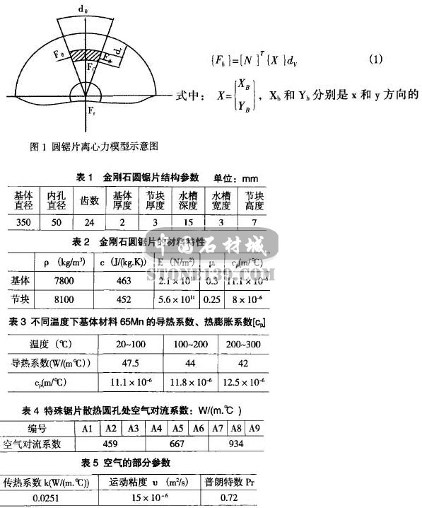 金剛石干切圓鋸片熱應力和離心力耦合分析2