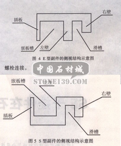SE干掛件的基本結構