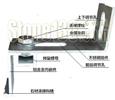 花崗巖裝飾墻面的兩種施工方法(干掛與濕貼)比較