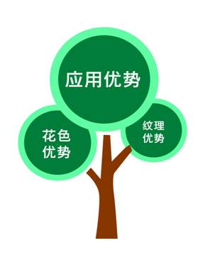 萬(wàn)峰石材林志偉：談人造石材的品牌化運(yùn)作,萬(wàn)峰石材林志偉：談人造石材的品牌化運(yùn)作
