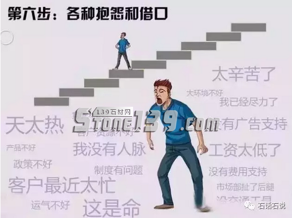 石話石說:石材銷售員要如何成長 石材銷售員必讀