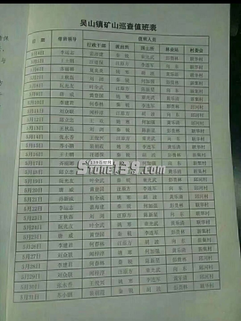 隨州吳山鎮(zhèn)關于加強礦山巡查的通知(工程單盡早下,黃金麻恐漲價) 隨縣吳山鎮(zhèn)人民政府辦公室文件