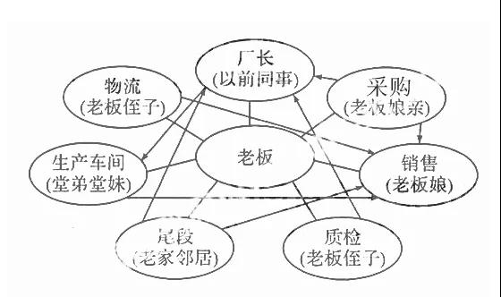 如果石材企業有世界杯,什么樣的隊伍能打進決賽? 石材與世界杯