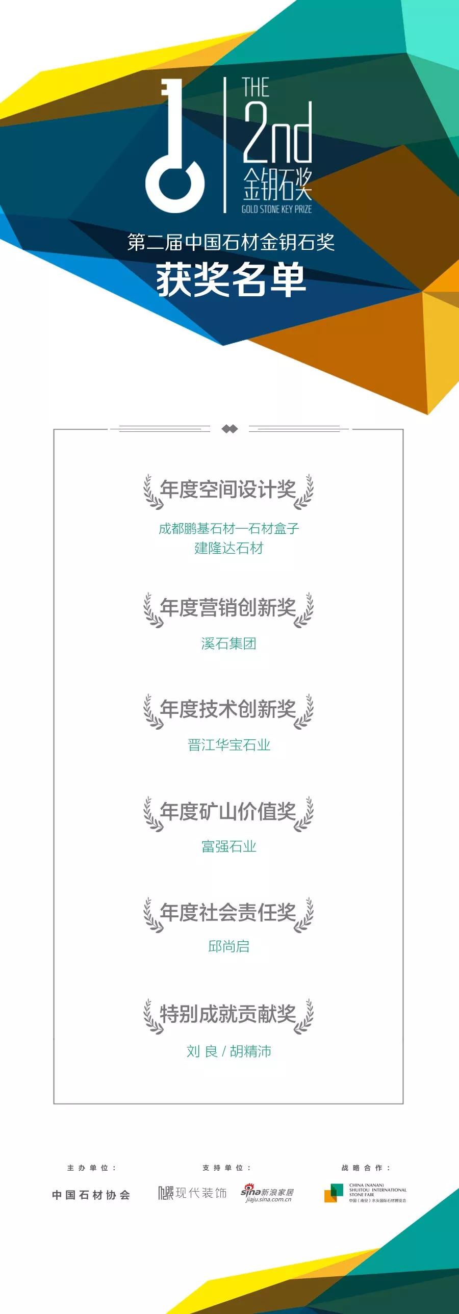 2018水頭石材展第二屆金鑰石頒獎盛典