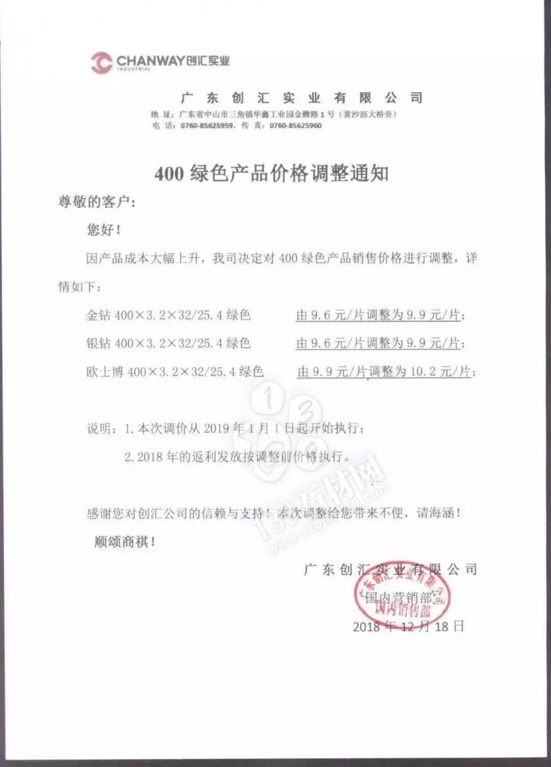 重污染紅色預警拉響新一輪漲價潮!