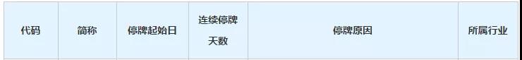 石材股份企業