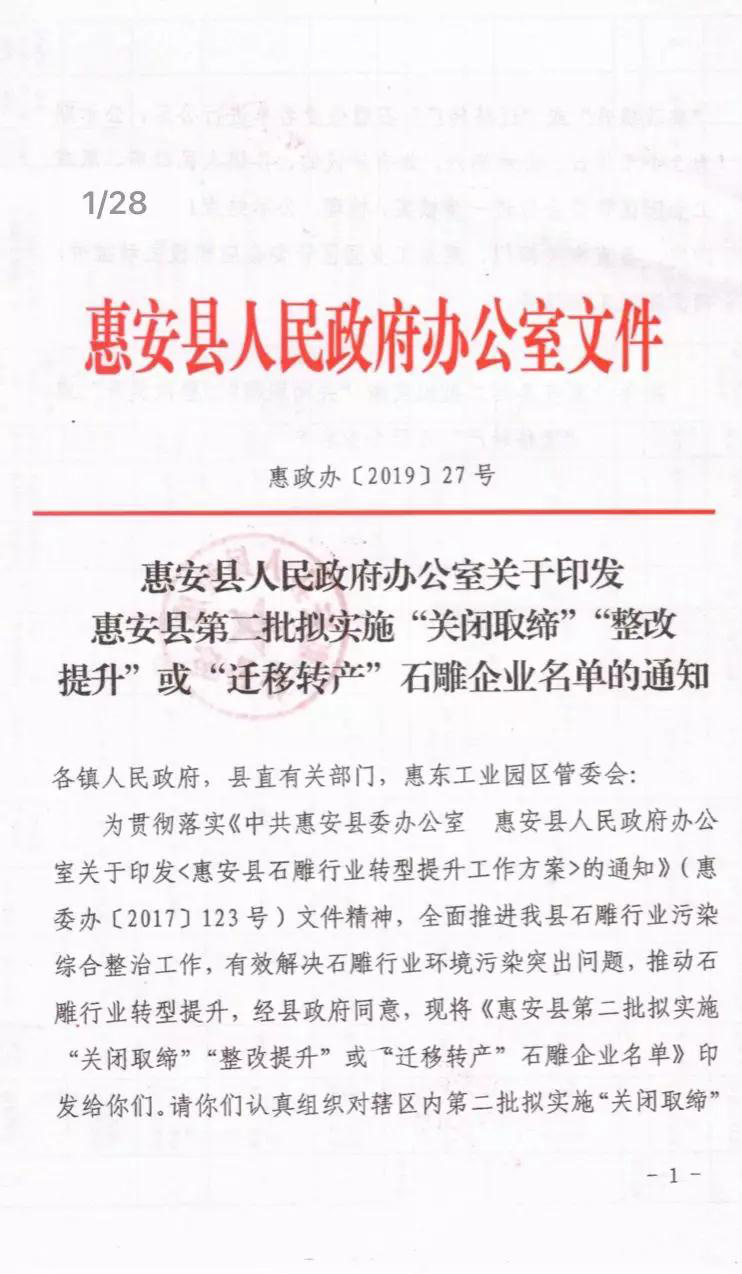 2019惠安石雕企業3月退出名單