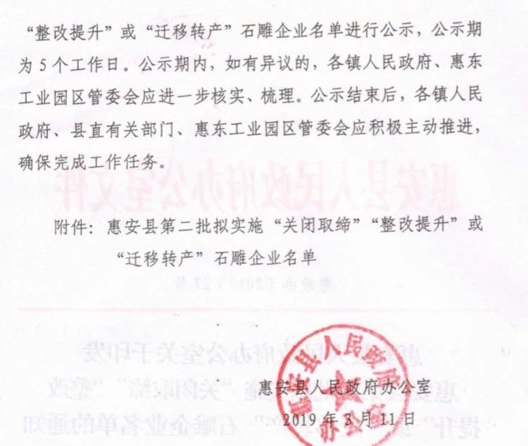 2019上半年，環(huán)保關(guān)停席卷各大石材產(chǎn)區(qū)！有錢都不一定能買到好料了！