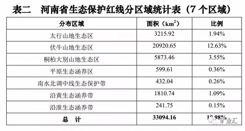 河南泌陽縣：嚴禁盜采礦產資源，依法打擊非法開采