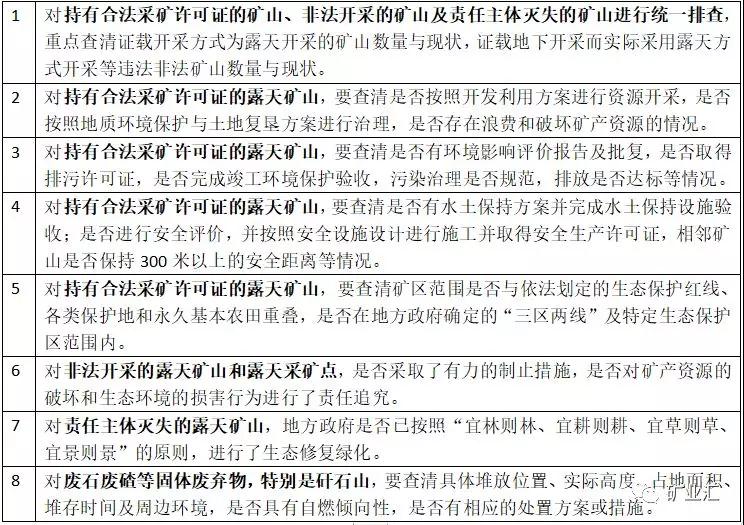 河南泌陽縣：嚴禁盜采礦產資源，依法打擊非法開采