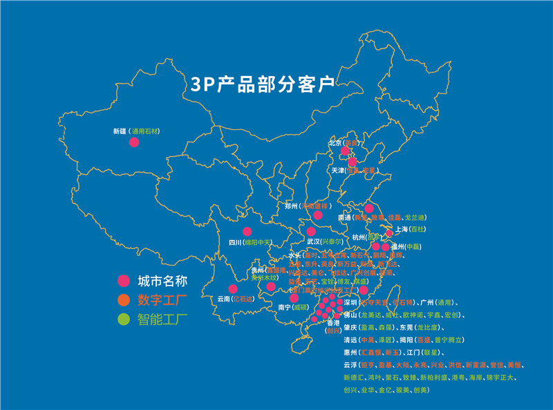 科特機械“3P”再升級，技術賦能石材智造生態(tài)鏈