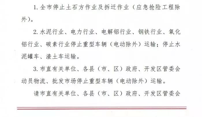 重污染天氣再次襲來，49城市發“停工通知”，管控不執行最長查封60日