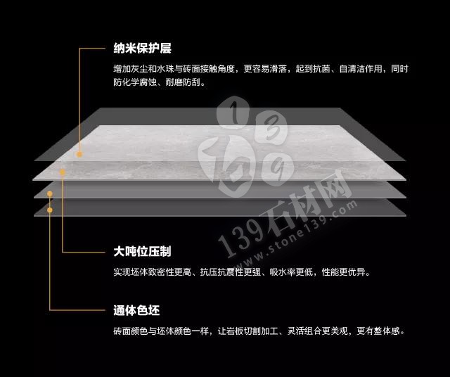 什么是巖板？巖板可用在什么空間？巖板怎樣搭配好看？
