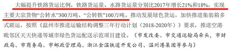 7月1日起！10多個石材大省“停產令”來襲！禁止公路運輸！