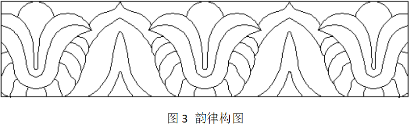 晏輝：對稱美、韻律美......石材產品構圖設計的原則及方法