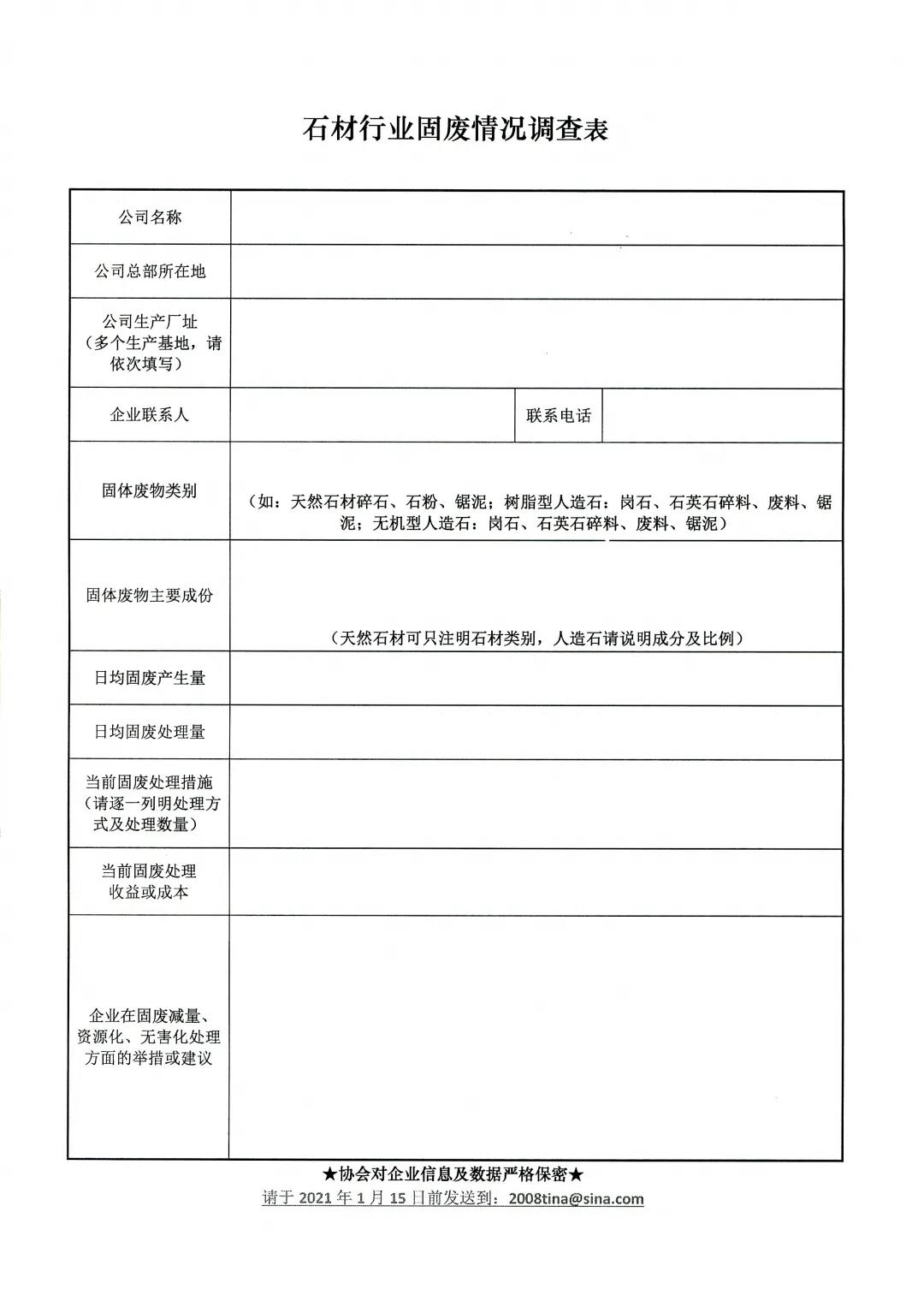 中國石材協會【重要通知】關于開展石材行業固廢情況調查的通知