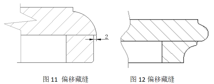 晏輝：石材產品生產加工時如何藏縫？