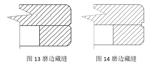 晏輝：石材產品生產加工時如何藏縫？
