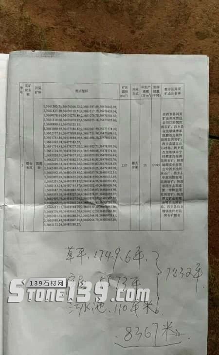 陜西西鄉(xiāng)縣礦產(chǎn)整合年產(chǎn)80萬(wàn)m33月1日起礦權(quán)出讓，附西鄉(xiāng)黑菊花青欣賞！