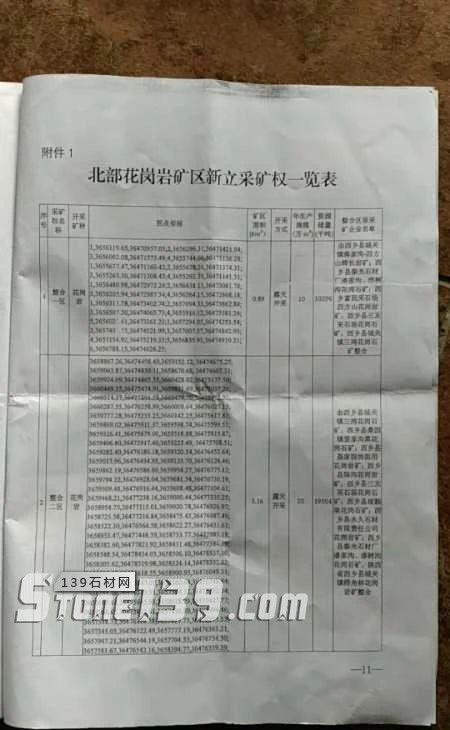 陜西西鄉(xiāng)縣礦產(chǎn)整合年產(chǎn)80萬(wàn)m33月1日起礦權(quán)出讓，附西鄉(xiāng)黑菊花青欣賞！