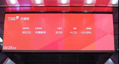 快訊丨國(guó)內(nèi)人造石英石第一股 “中旗新材”今日上市！