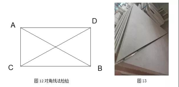 石材技術(shù)：石材垂直度的五種檢驗(yàn)方法，你知道嗎？