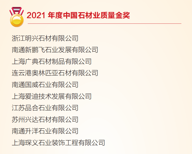 021第18屆中國石材風云榜企業入選列名