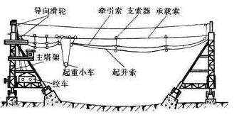 石材礦山開采工藝與設備解析